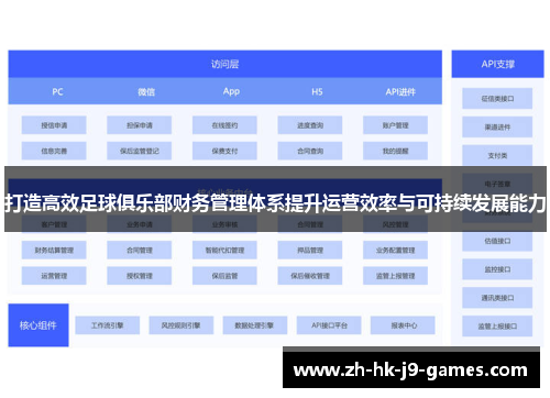 打造高效足球俱乐部财务管理体系提升运营效率与可持续发展能力 打造高效足球俱乐部财务管理体系提升运营效率与可持续发展能力