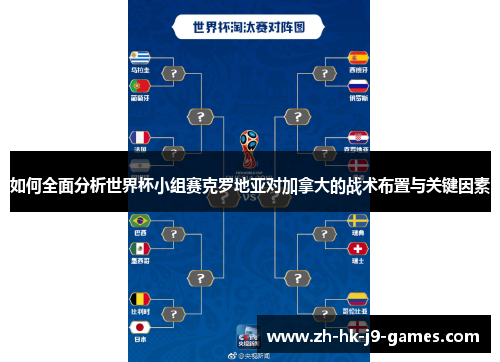 如何全面分析世界杯小组赛克罗地亚对加拿大的战术布置与关键因素 如何全面分析世界杯小组赛克罗地亚对加拿大的战术布置与关键因素