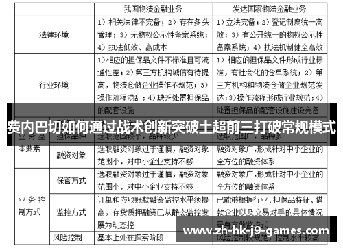费内巴切如何通过战术创新突破土超前三打破常规模式 费内巴切如何通过战术创新突破土超前三打破常规模式