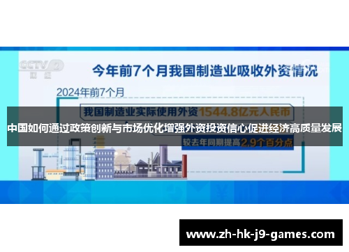 中国如何通过政策创新与市场优化增强外资投资信心促进经济高质量发展 中国如何通过政策创新与市场优化增强外资投资信心促进经济高质量发展