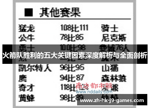 火箭队胜利的五大关键因素深度解析与全面剖析 火箭队胜利的五大关键因素深度解析与全面剖析