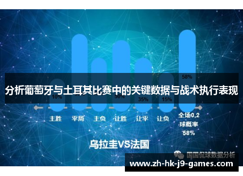 分析葡萄牙与土耳其比赛中的关键数据与战术执行表现 分析葡萄牙与土耳其比赛中的关键数据与战术执行表现