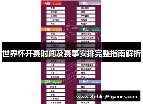 世界杯开赛时间及赛事安排完整指南解析 世界杯开赛时间及赛事安排完整指南解析
