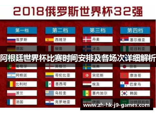 阿根廷世界杯比赛时间安排及各场次详细解析 阿根廷世界杯比赛时间安排及各场次详细解析