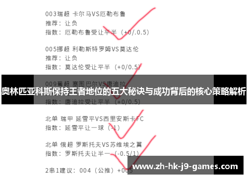 奥林匹亚科斯保持王者地位的五大秘诀与成功背后的核心策略解析 奥林匹亚科斯保持王者地位的五大秘诀与成功背后的核心策略解析