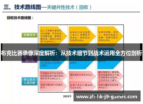 布克比赛录像深度解析:从技术细节到战术运用全方位剖析 布克比赛录像深度解析:从技术细节到战术运用全方位剖析