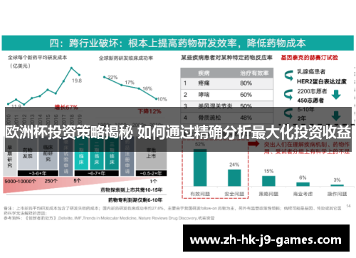 欧洲杯投资策略揭秘 如何通过精确分析最大化投资收益 欧洲杯投资策略揭秘 如何通过精确分析最大化投资收益
