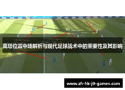 莫塔位置中场解析与现代足球战术中的重要性及其影响 莫塔位置中场解析与现代足球战术中的重要性及其影响