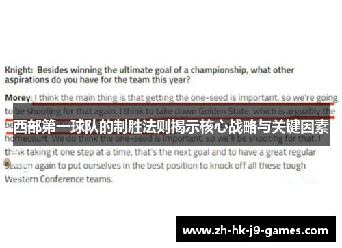 西部第一球队的制胜法则揭示核心战略与关键因素