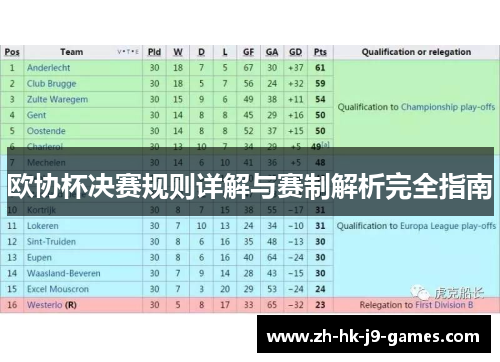 欧协杯决赛规则详解与赛制解析完全指南