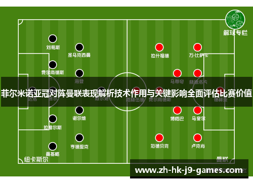 菲尔米诺亚冠对阵曼联表现解析技术作用与关键影响全面评估比赛价值 菲尔米诺亚冠对阵曼联表现解析技术作用与关键影响全面评估比赛价值