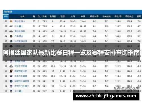 阿根廷国家队最新比赛日程一览及赛程安排查询指南 阿根廷国家队最新比赛日程一览及赛程安排查询指南