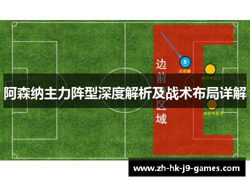阿森纳主力阵型深度解析及战术布局详解 阿森纳主力阵型深度解析及战术布局详解