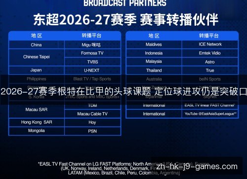 2026-27赛季根特在比甲的头球课题 定位球进攻仍是突破口